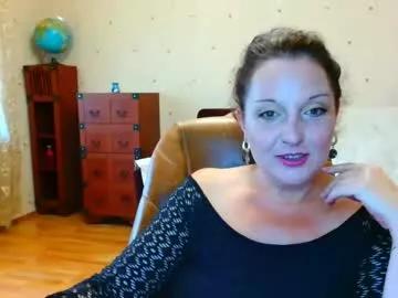 alice3694 from Chaturbate is Freechat