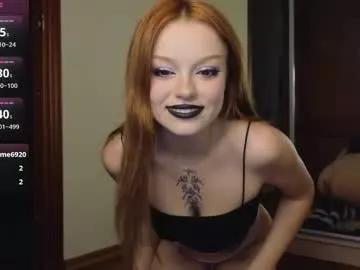 artemisa_meows from Chaturbate is Freechat