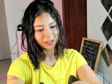 candyxpeach from Chaturbate is Freechat