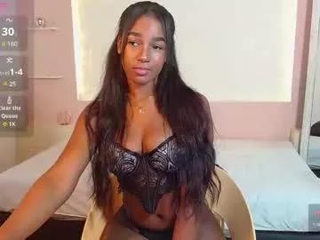 emilyoliver20 from Chaturbate is Freechat