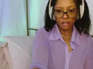 hornylittlehoney from Chaturbate is Freechat