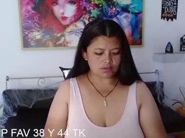 janeth_zambrano from Chaturbate is Freechat