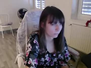 missthon from Chaturbate is Freechat