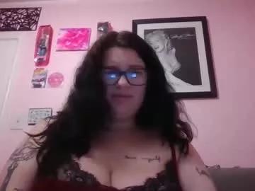 sluttypuppy777 from Chaturbate is Freechat