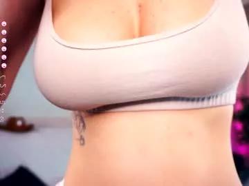 Photos of sofiabruno from Chaturbate is Freechat