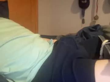 twinkmikexxx12 from Chaturbate is Freechat