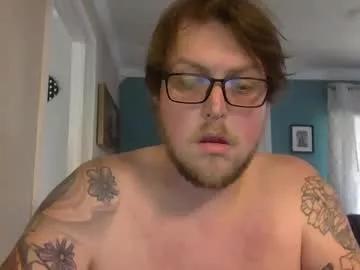 tylermizzan123 from Chaturbate is Freechat